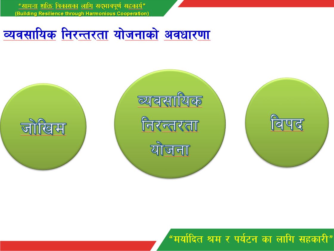 साकोसको व्यवसाय निरन्तरता योजना सम्बन्धी भर्चुअल अभिमुखीकरण 