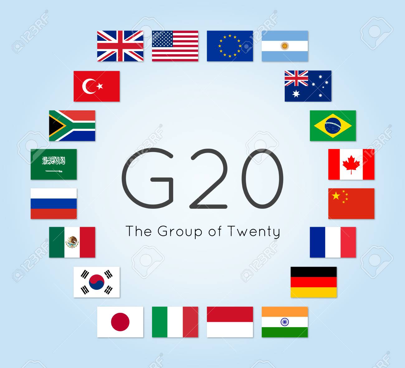 G-20 मा सहकारी संलग्नता विषयमा विश्व सहकारी अभियानकर्मीहरु छलफलमा जुट्दै