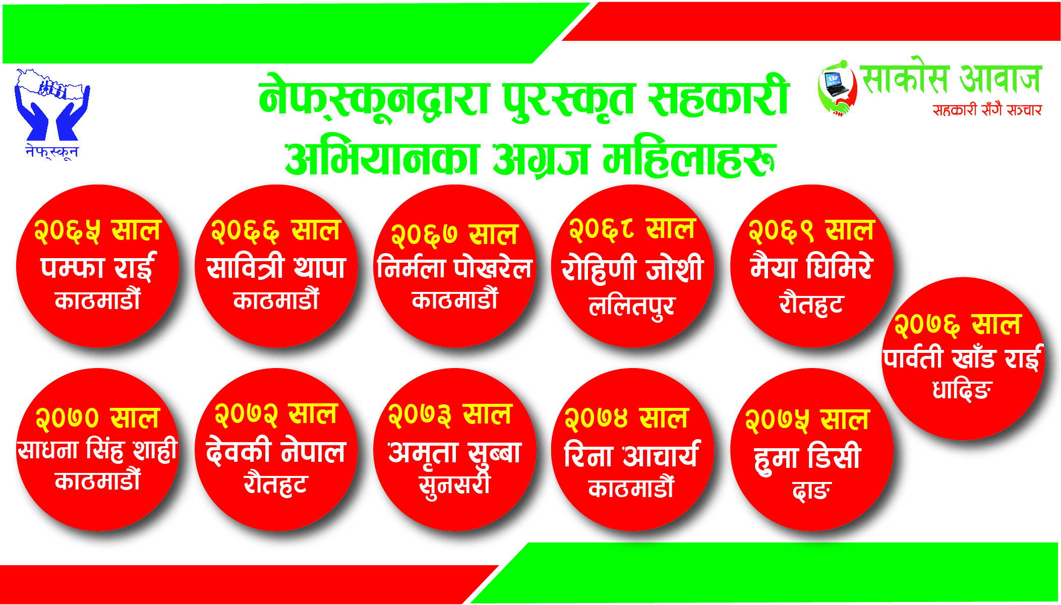 नारी उत्कृष्टताको सम्मानमा नेफ्स्कून