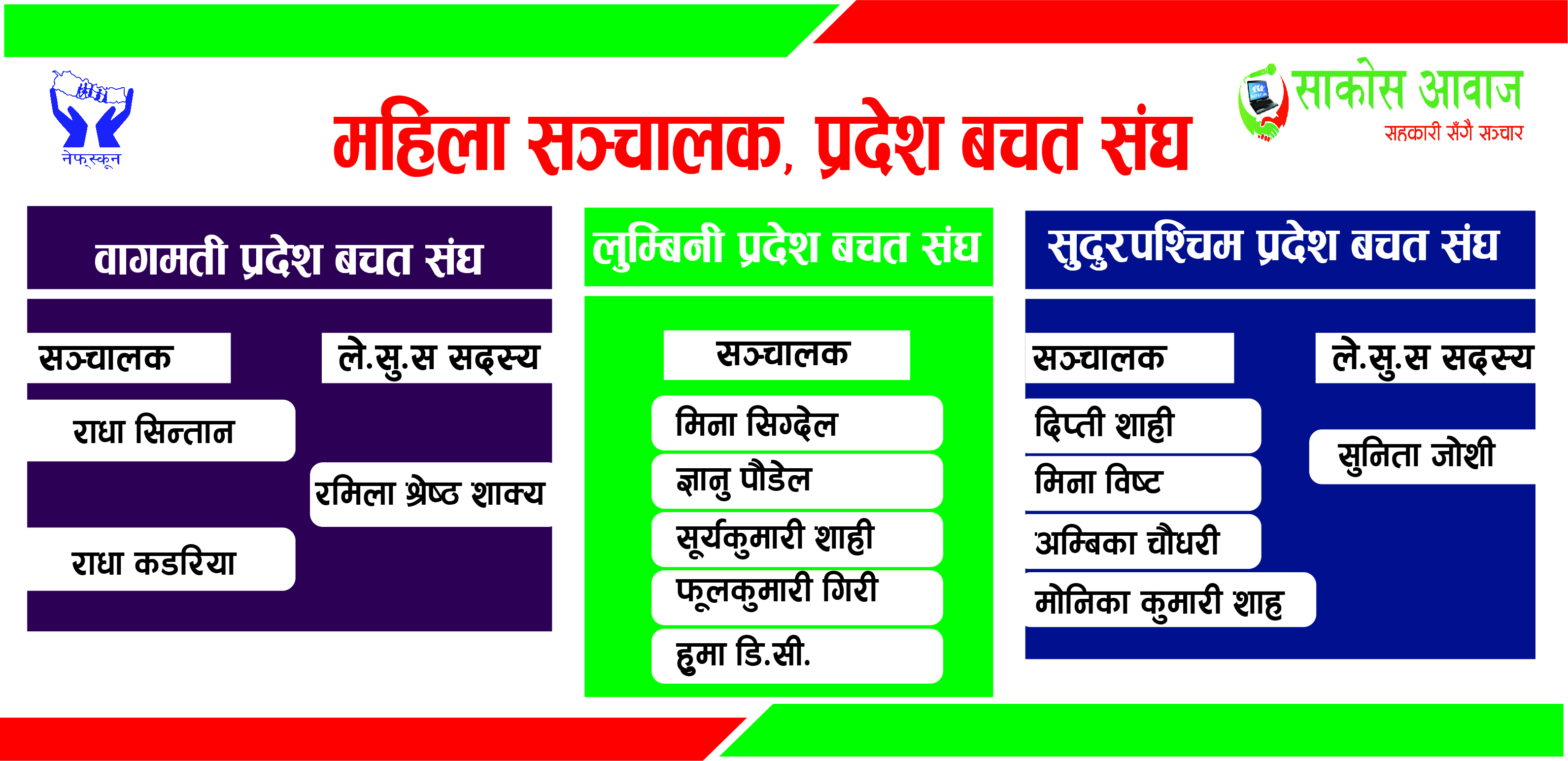 सहकारीमा महिला