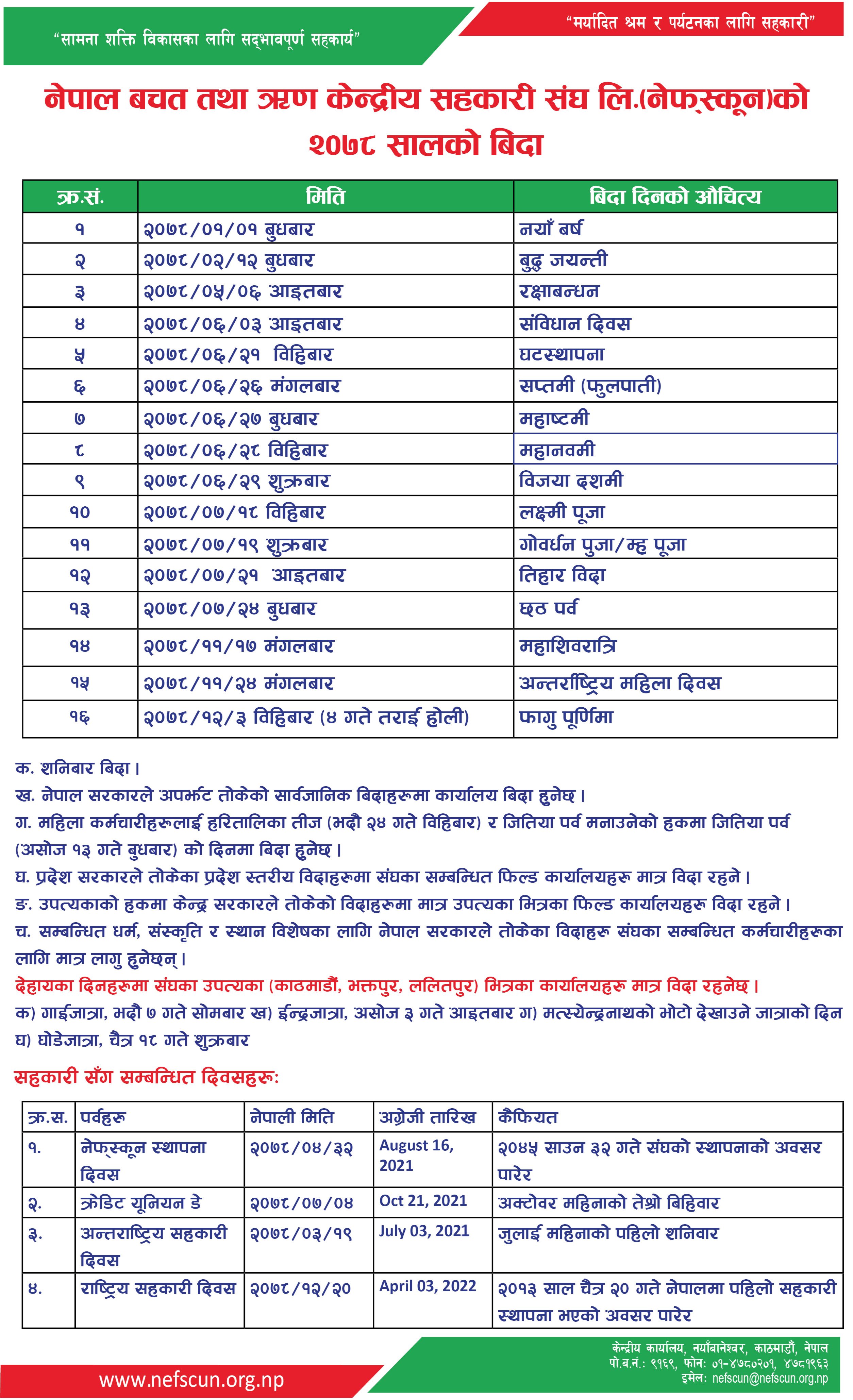 नेफ्स्कूनद्वारा राष्ट्रिय अन्तर्राष्ट्रिय सहकारी दिवसको जानकारी सहित बार्षिक विदाको सूचि सार्वजनिक