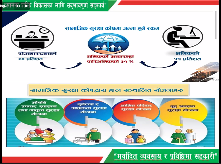 कपिलवस्तुका साकोसहरुसँग नेफ्स्कूनको अन्तरक्रिया 