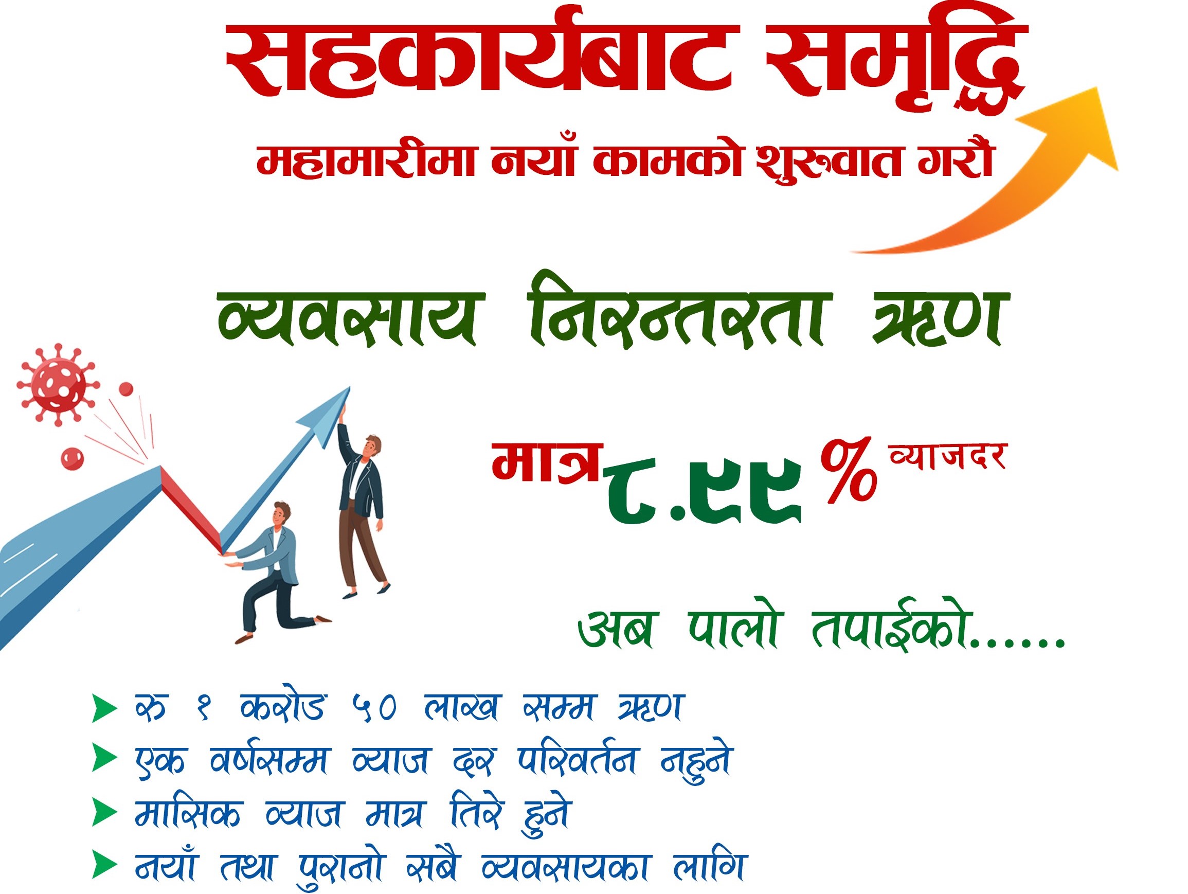 कोभिड प्रभावित सदस्यहरुलाई पोखरा रोयलको कोसेलीः ८.९९ % मा व्यवसाय निरन्तरता ऋण