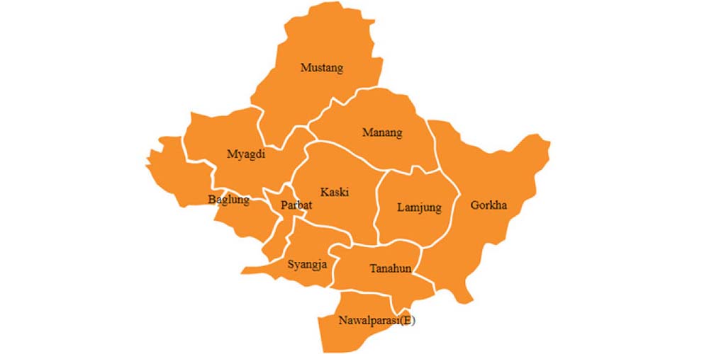 गण्डकीमा २,६७१ सहकारी : शेयर सदस्यको जीवनस्तर उकास्नेतर्फ  जोड दिन सुझाव