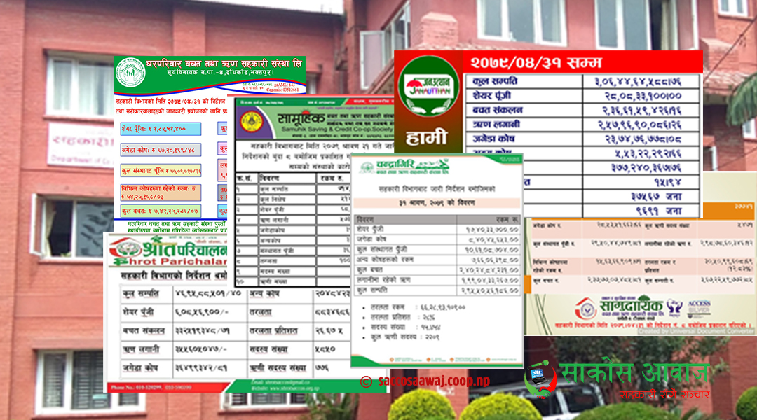 सहकारी विभागद्वारा जारी निर्देशनको पालना गर्दै सेयर सदस्यहरुका लागि साकोसका वित्तीय विवरण सार्वजनिक  
